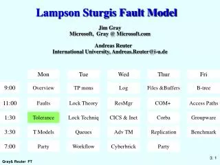 Lampson Sturgis Fault Model