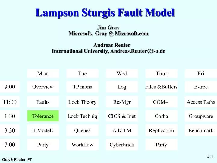lampson sturgis fault model