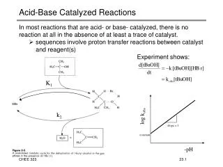 Acid-Base Catalyzed Reactions