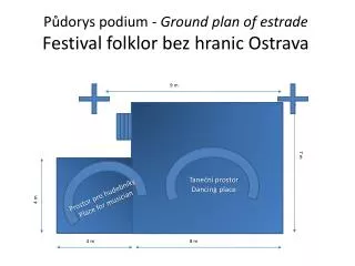 Půdorys podium - Ground plan of estrade Festival folklor bez hranic Ostrava