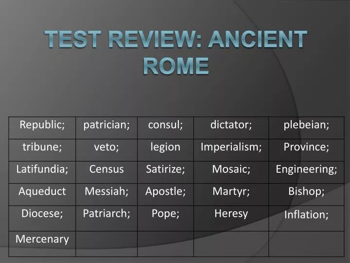 test review ancient rome