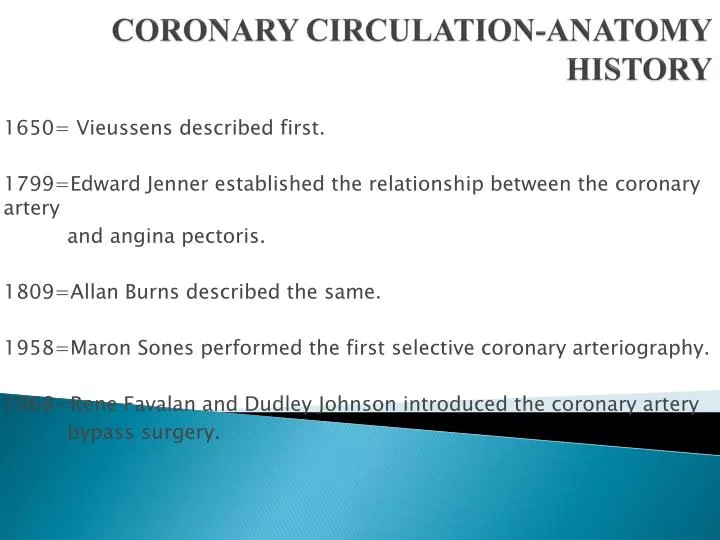 coronary circulation anatomy history