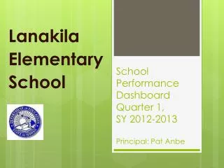 School Performance Dashboard Quarter 1, SY 2012-2013 Principal: Pat Anbe
