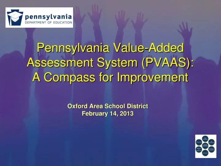 pennsylvania value added assessment system pvaas a compass for improvement