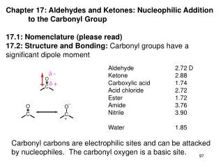 Chapter 17: Aldehydes and Ketones: Nucleophilic Addition 	to the Carbonyl Group 17.1: Nomenclature (please read)