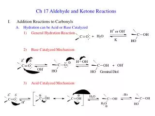 Ch 17 Aldehyde and Ketone Reactions