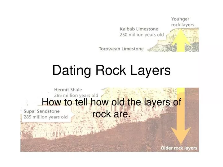 dating rock layers