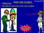 Laser Eye Surgery: Objectives, Procedures, and Outcomes - slide 1