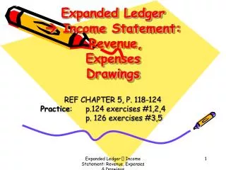 Expanded Ledger  Income Statement: Revenue, Expenses Drawings