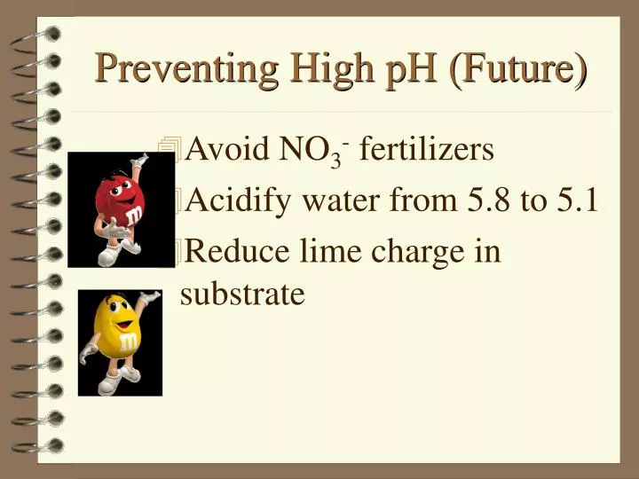 preventing high ph future