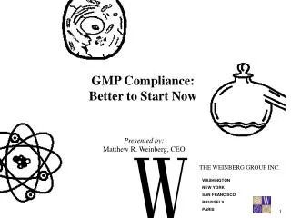 GMP Compliance: Better to Start Now