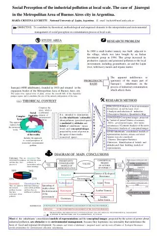 Social Perception of the industrial pollution at local scale. The case of Jáuregui in the Metropolitan Area of Buen
