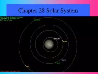 Chapter 28 Solar System