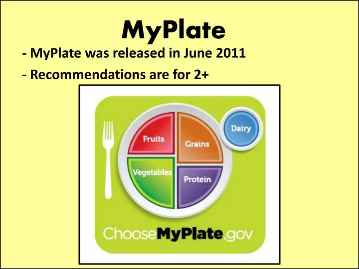 myplate was released in june 2011 recommendations are for 2