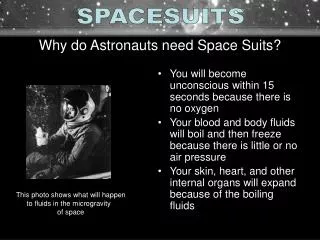 Why do Astronauts need Space Suits?