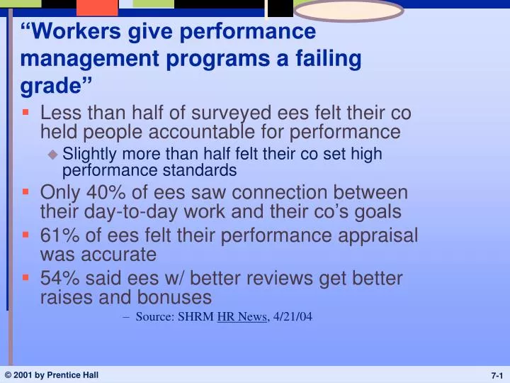 workers give performance management programs a failing grade