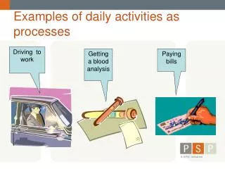 Examples of daily activities as processes