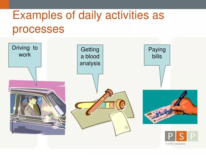 examples of daily activities as processes
