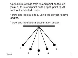 A pendulum swings from its end point on the left (point 1) to its end point on the right (point 5). At each of the label