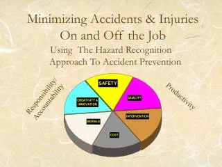Minimizing Accidents &amp; Injuries On and Off the Job