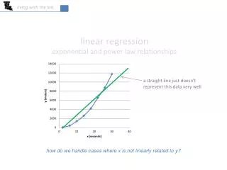 linear regression exponential and power law relationships