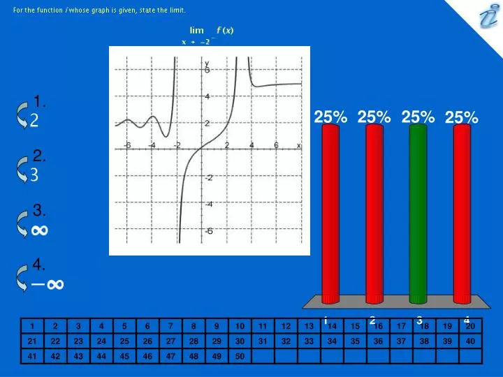 for the function f whose graph is given state the limit image applet