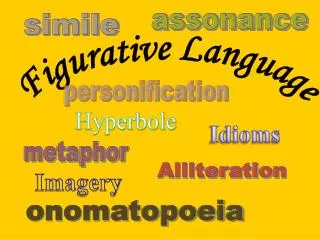 Figurative Language