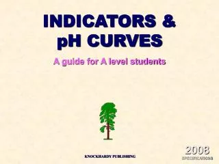 INDICATORS &amp; pH CURVES A guide for A level students