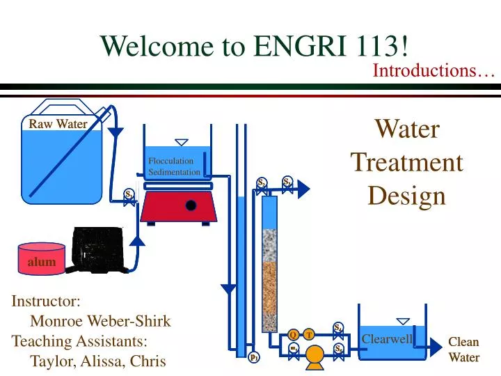water treatment design