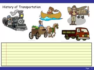 History of Transportation