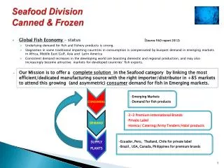 Seafood Division Canned &amp; Frozen