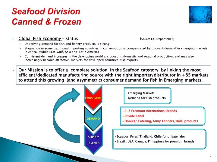 seafood division canned frozen
