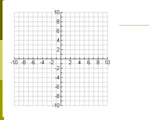 4.8 Solve Exponential and Logarithmic Inequalities