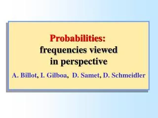 Probabilities: frequencies viewed in perspective A. Billot , I. Gilboa , D. Samet , D. Schmeidler
