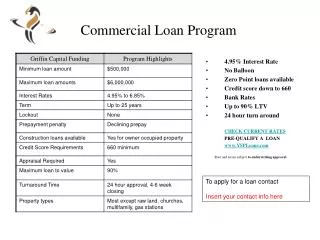 Commercial Loan Program