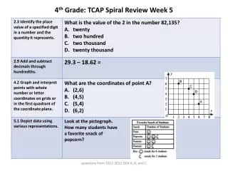 4 th Grade: TCAP Spiral Review Week 5