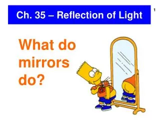 Ch. 35 – Reflection of Light