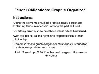 Feudal Obligations: Graphic Organizer
