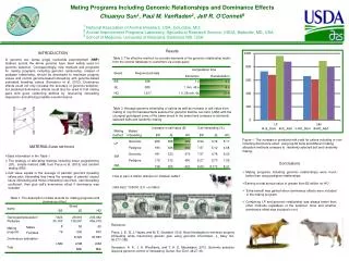 Mating Programs Including Genomic Relationships and Dominance Effects Chuanyu Sun 1 , Paul M. VanRaden 2 , Jeff R. O'Co