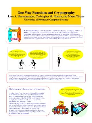 One-Way Functions and Cryptography Lane A. Hemaspaandra, Christopher M. Homan, and Mayur Thakur University of Rochester