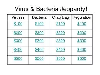 Virus &amp; Bacteria Jeopardy!