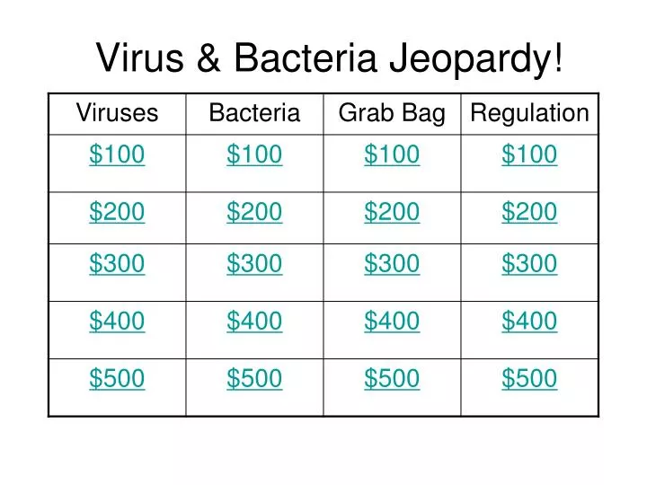 virus bacteria jeopardy