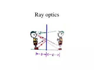 Ray optics
