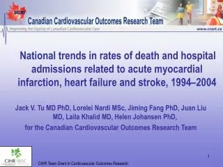 National trends in rates of death and hospital admissions related to acute myocardial infarction, heart failure and stro