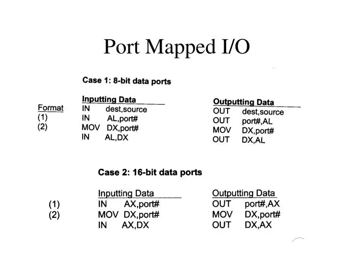 port mapped i o