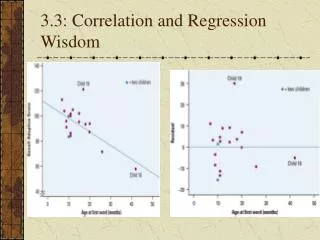 3.3: Correlation and Regression Wisdom