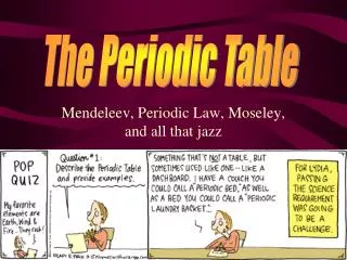 Mendeleev, Periodic Law, Moseley, and all that jazz