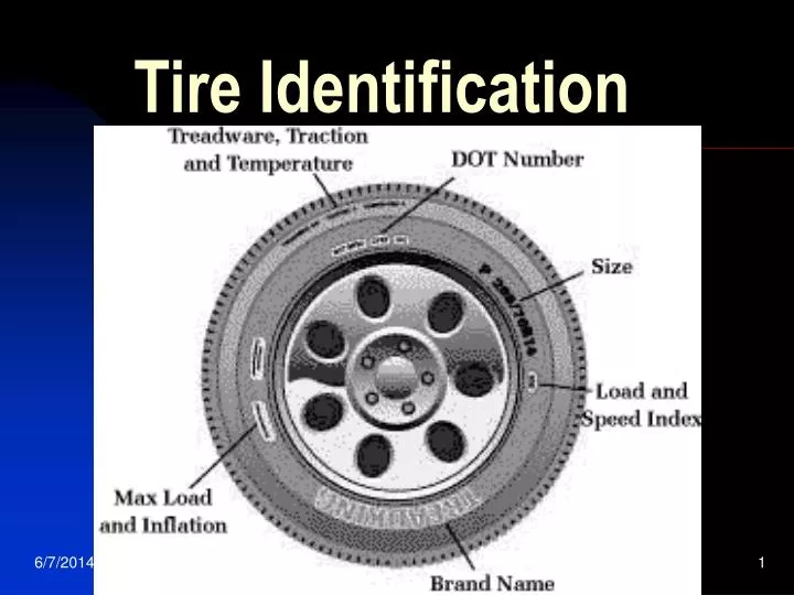 tire identification