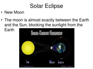 solar eclipse