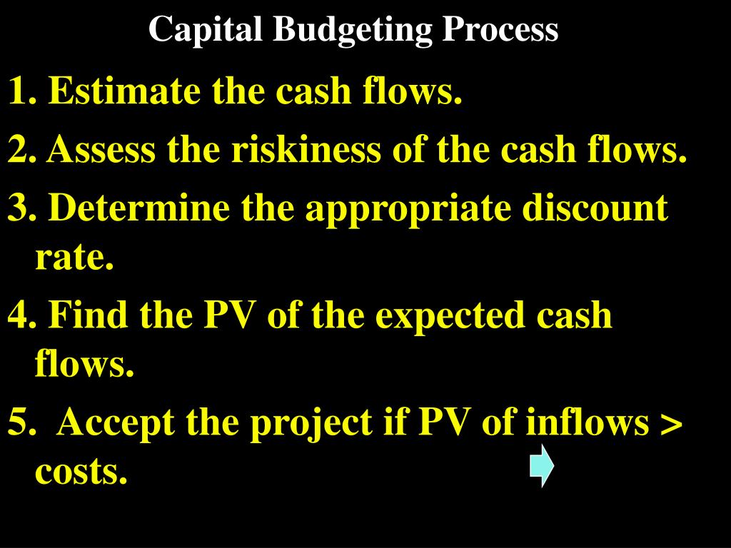 PPT - Capital Budgeting Process PowerPoint Presentation, free download ...